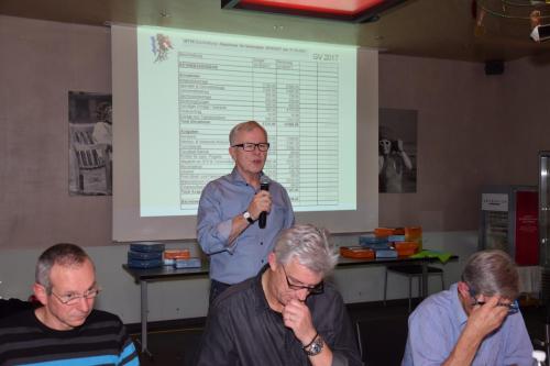 2017-GV (34)