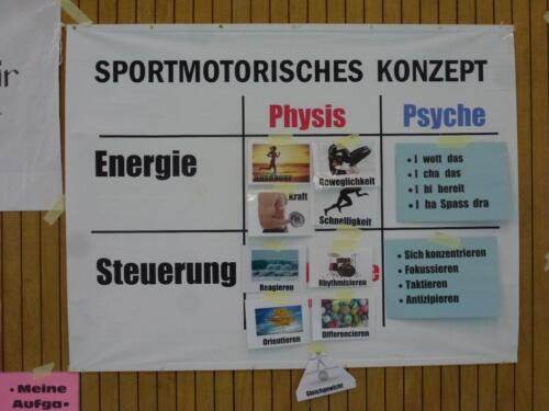 2022-01-Zentralkus-09